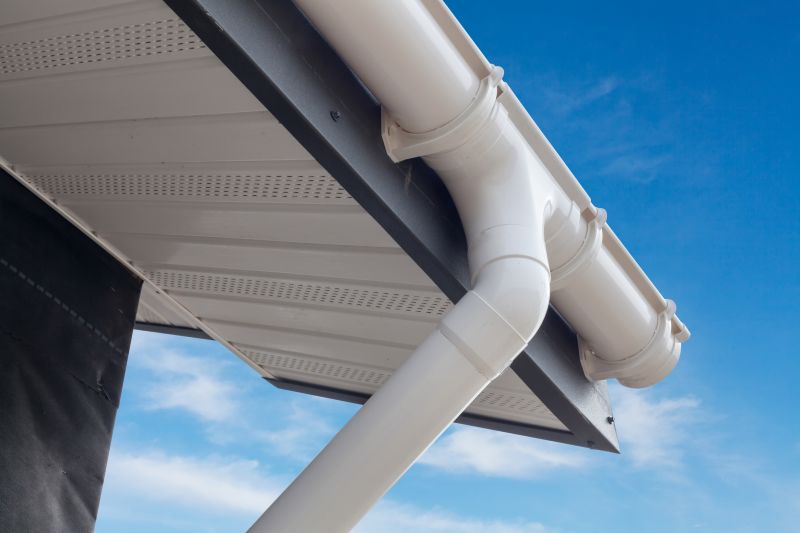Best Commercial Gutter Systems For Large Office Buildings
