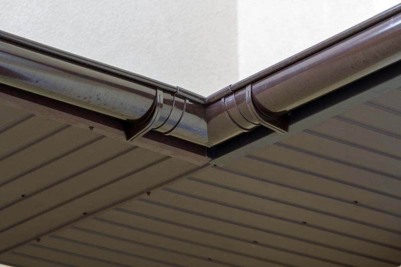 Commercial Gutters Installation