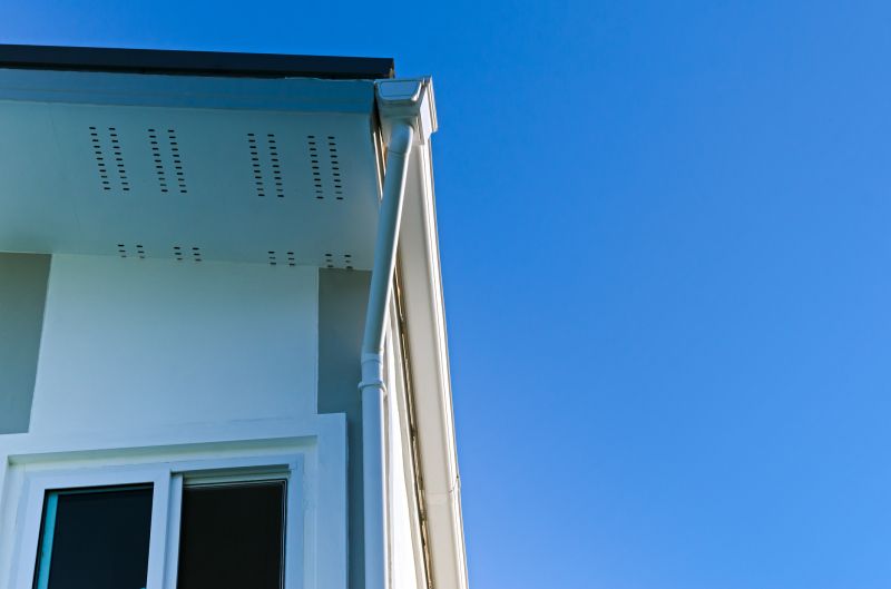 Commercial Gutters Installation