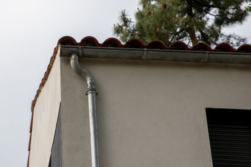 Commercial Gutters Installation