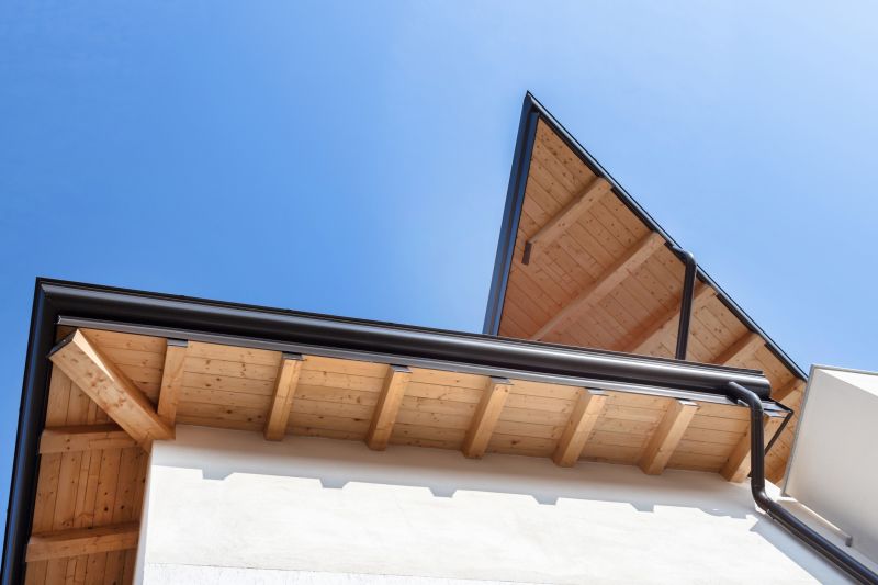 Commercial Gutters Installation