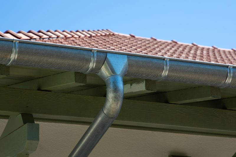 Seamless Metal Gutters Installation